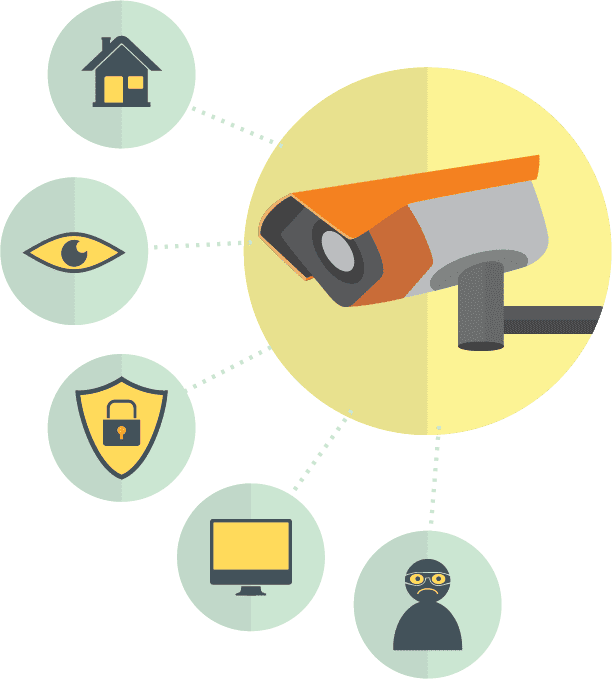 Camaras de Seguridad IP Camaras de Seguridad IP